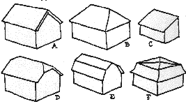 Different styles of Roofs