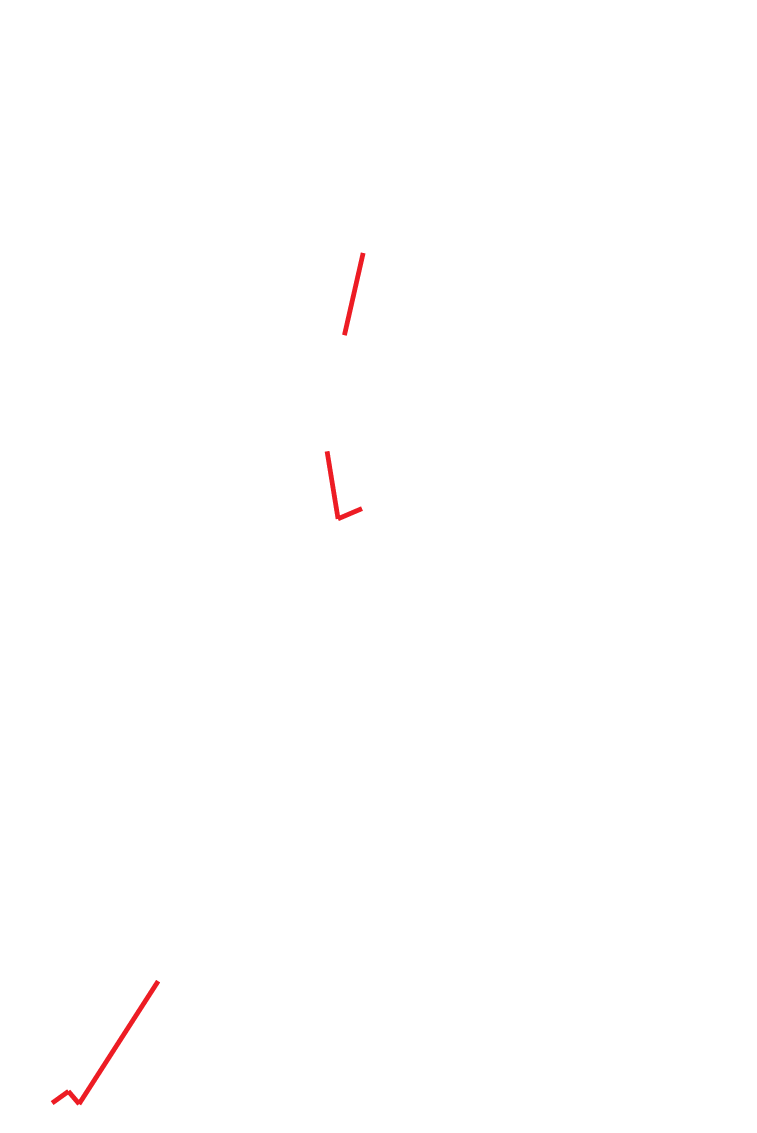 100 Gbps Backbone