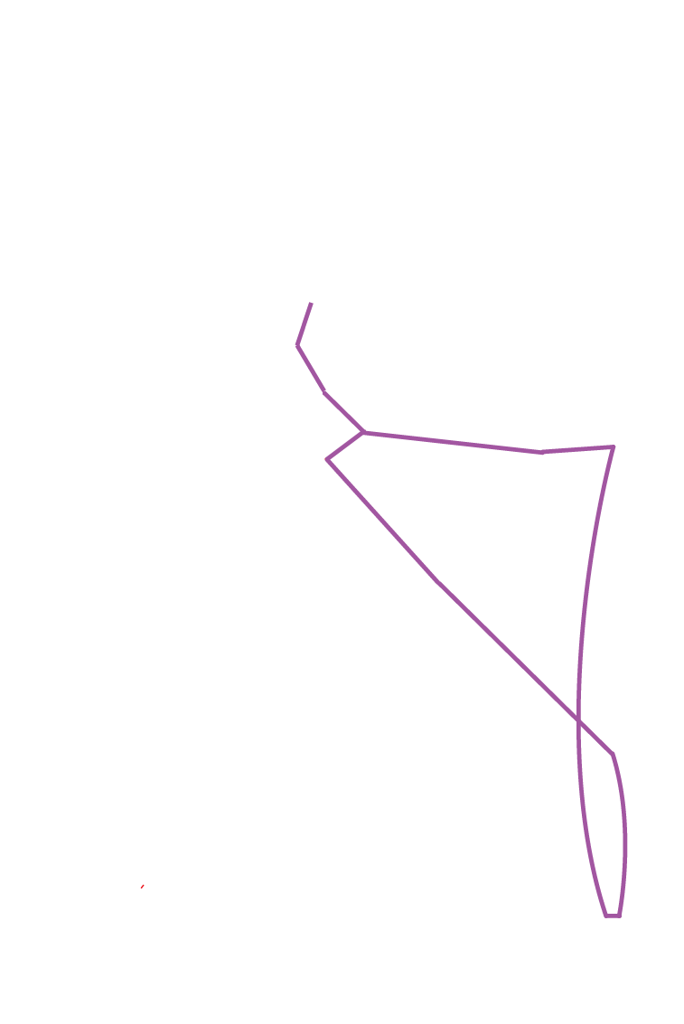 20 Gbps Backbone