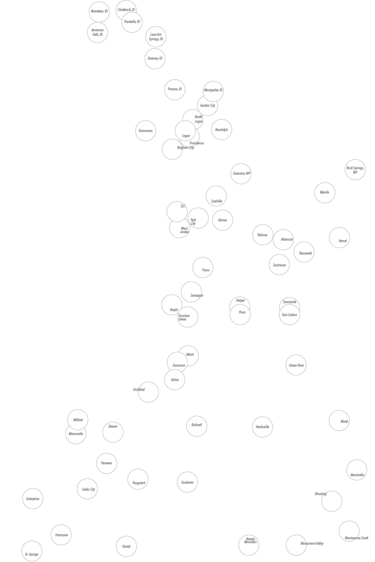 Healthcare Locations
