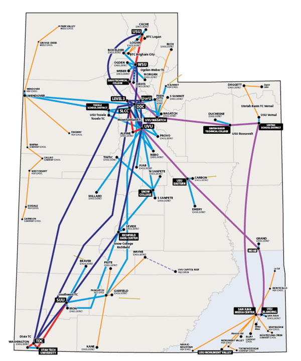 UEN Network Map
